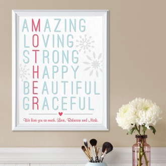 Wall Art and Picture Frames